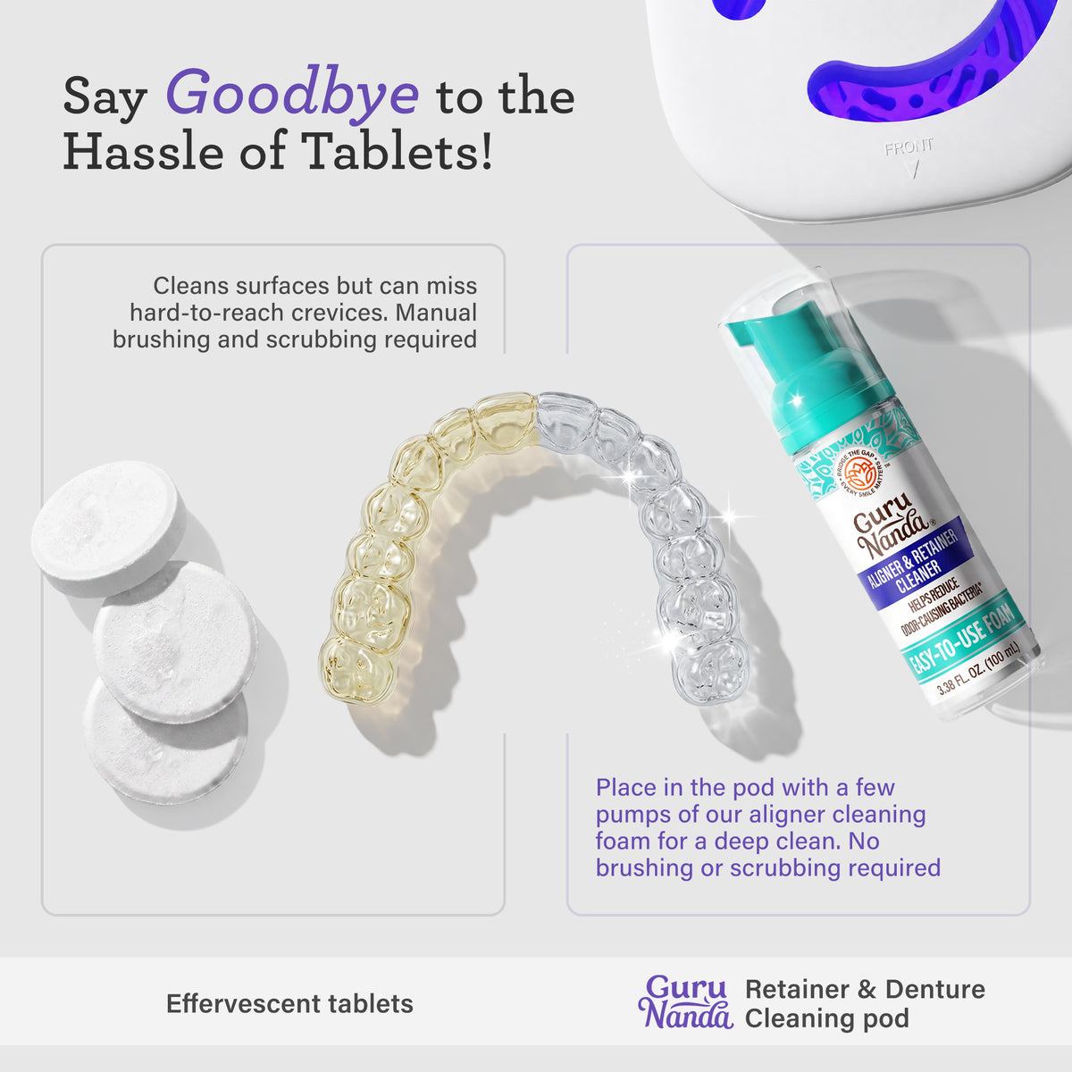Cápsula de limpieza para retenedores y dentaduras postizas