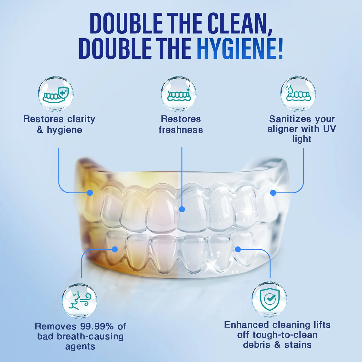 Retainer, Denture &amp; Aligner Foam Cleaner &amp; Cleaning Pod