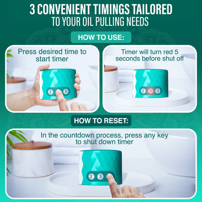 Oil Pulling Timer