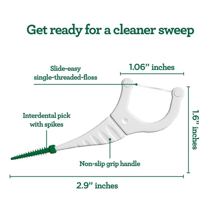 2-in-1 Dental Floss Picks (40-Count) - GuruNanda 