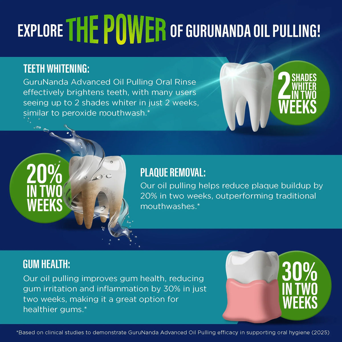 Advanced Oil Pulling with Sesame &amp; Oregano – 8 fl. oz.