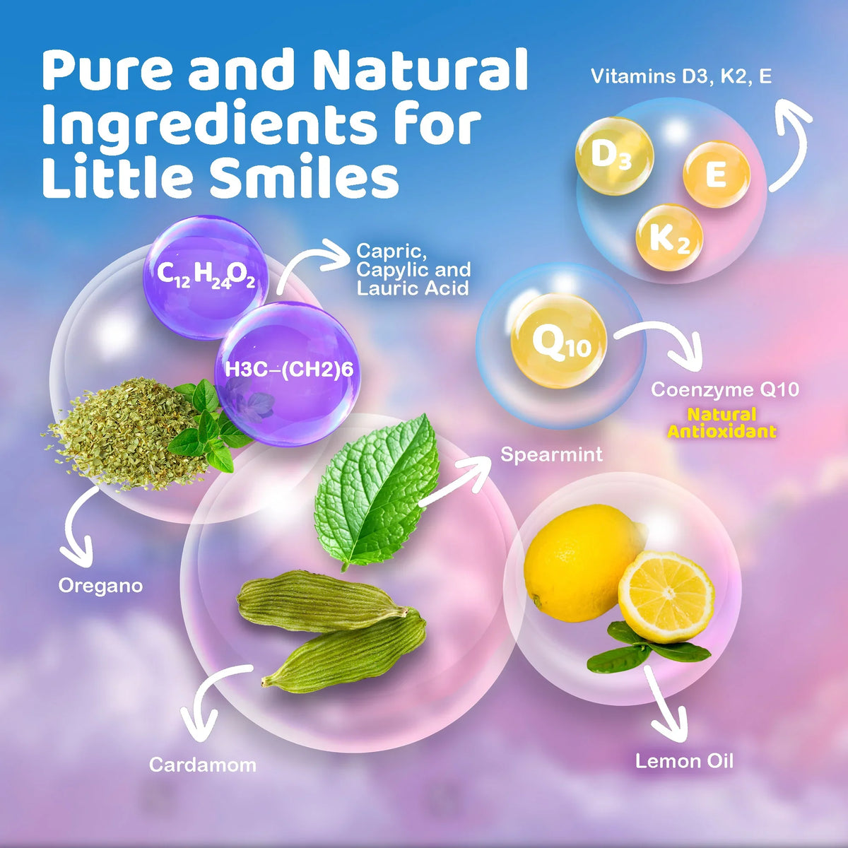 Kids Oil Pulling with Bubble Berry &amp; CoQ10 – 8 fl oz