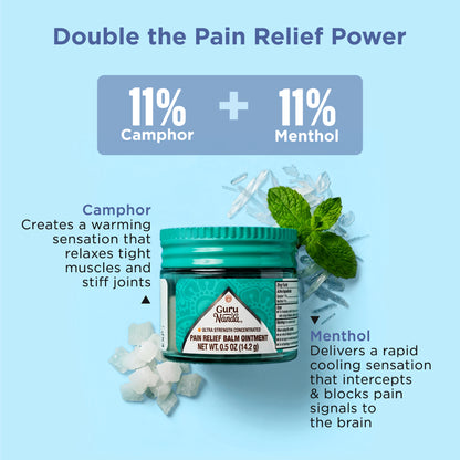 Pain Relief Balm Ointment for Minor Aches &amp; Pains – 0.5 oz