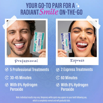 GuruNanda Whitening Strips Professional and Express treatment comparison: 5 professional treatments at 30-45 minutes with 6% hydrogen peroxide, and 2 express treatments at 60 minutes with 8% hydrogen peroxide 