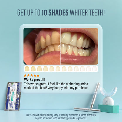 Wireless LED Teeth Whitening Kit