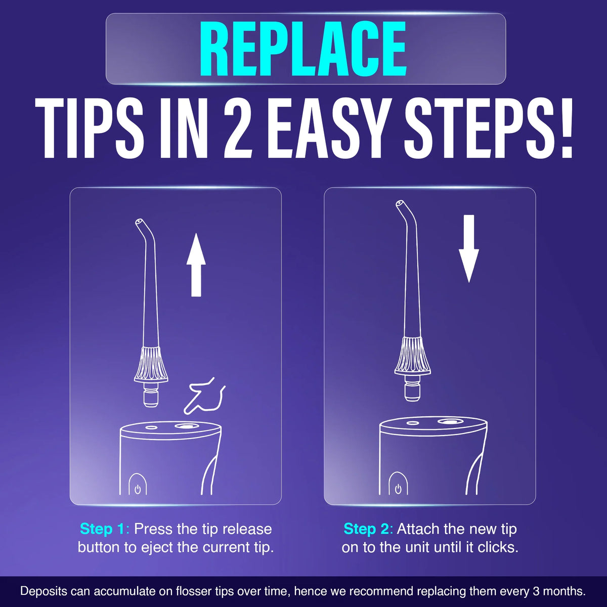 Embouts de rechange pour hydropulseur, pour modèle R3100/R3100A, lot de 6