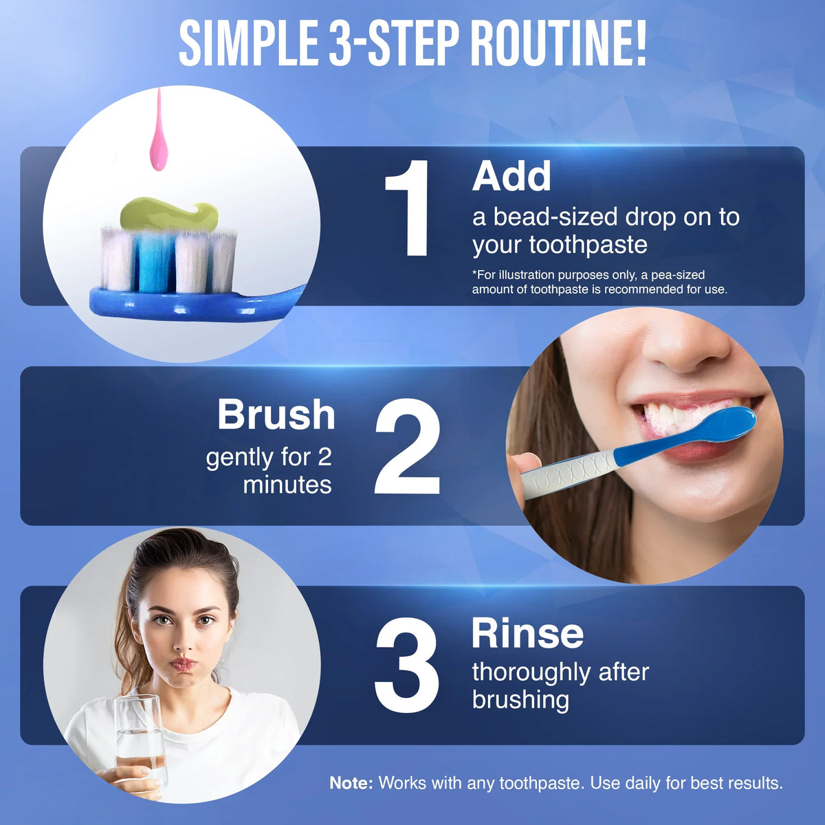 GuruNanda Toothpaste Booster simple 3-step routine: add a bead-sized drop to toothpaste, brush gently for 2 minutes, then rinse thoroughly