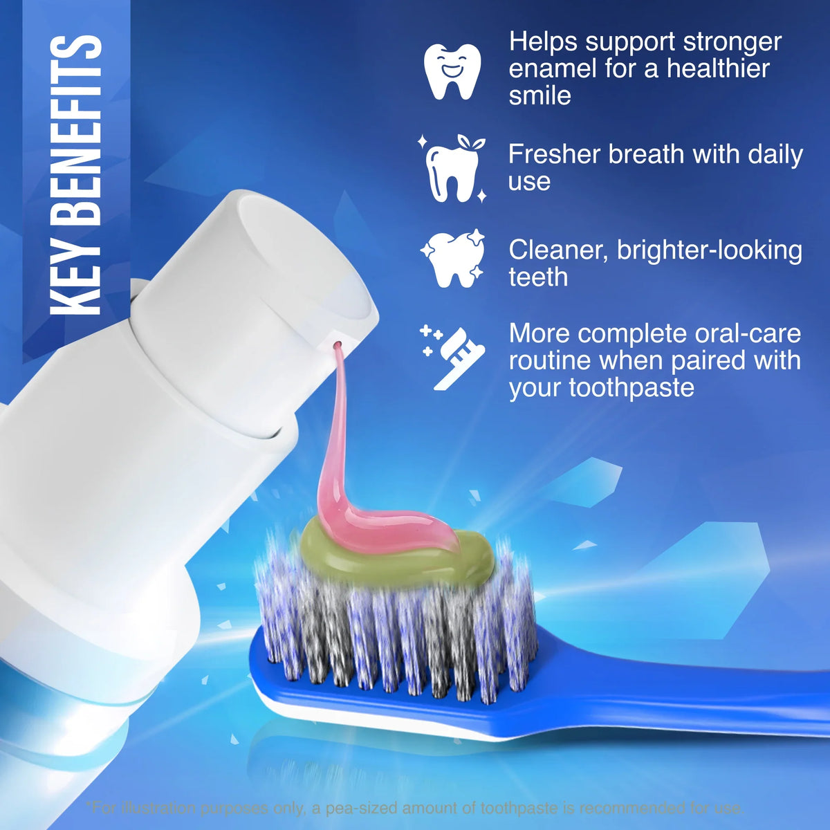 GuruNanda Toothpaste Booster key benefits: helps support stronger enamel, fresher breath, brighter-looking teeth, and a more complete oral care routine