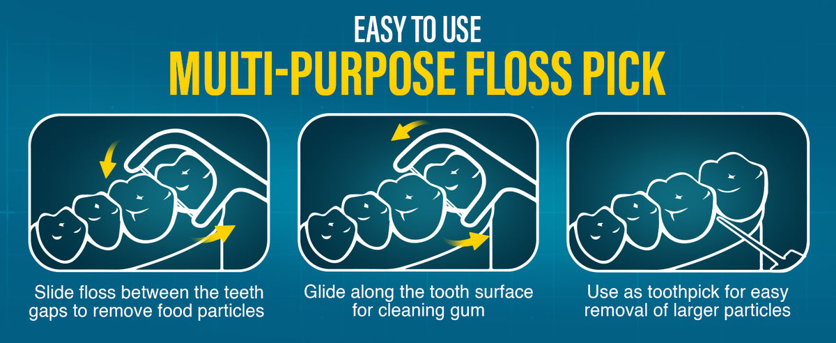 How to use