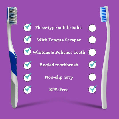 Gentle Giant Whitening Spiral Toothbrush (1 Pack) - GuruNanda 