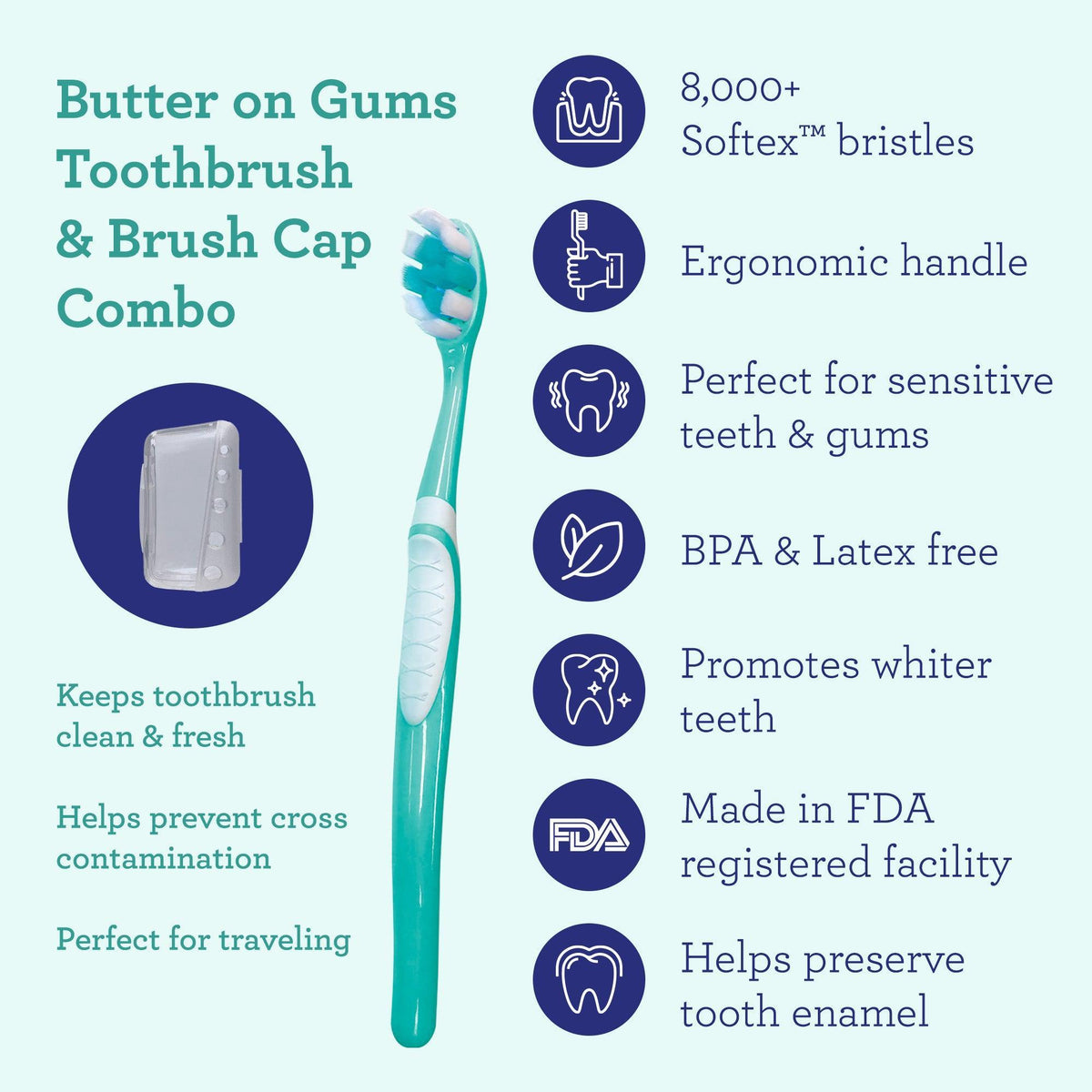 GuruNanda Oral Care Travel Kit - GuruNanda