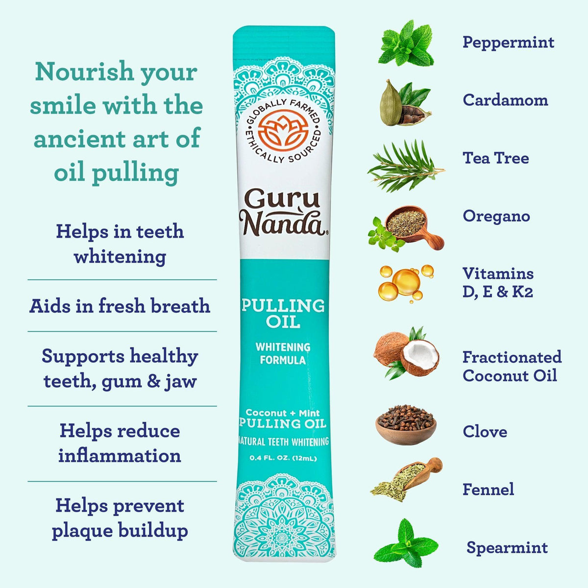 GuruNanda Oral Care Travel Kit - GuruNanda