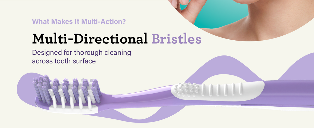 Multi-directional bristles designed for thorough cleaning across the tooth surface